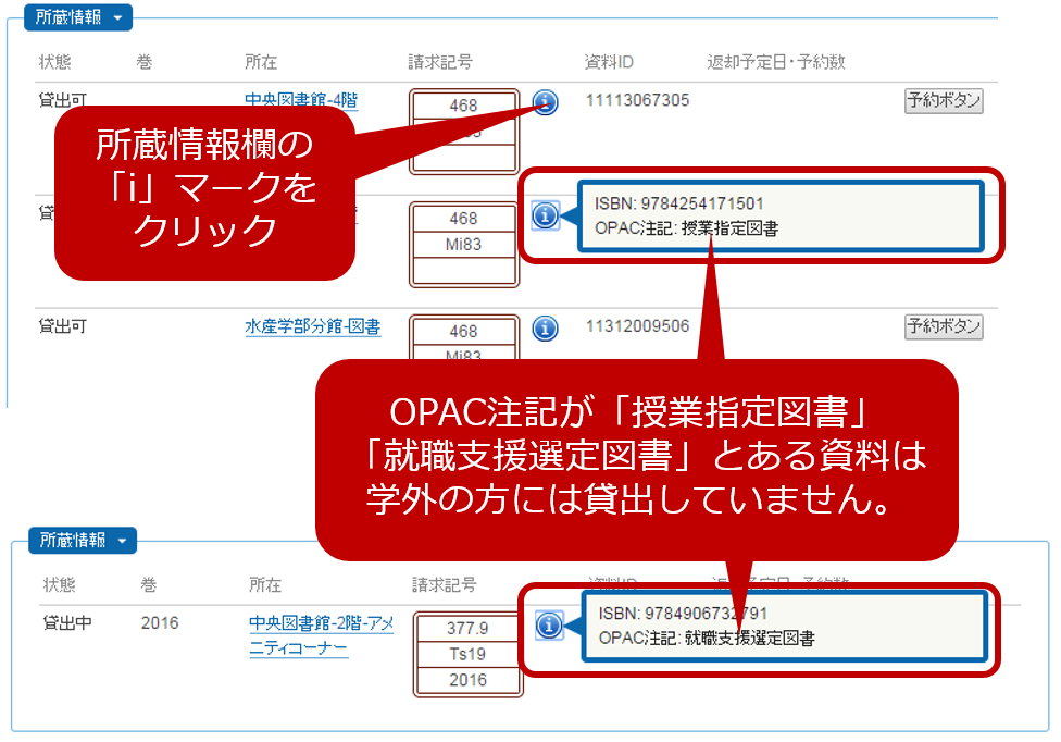 OPAC注記