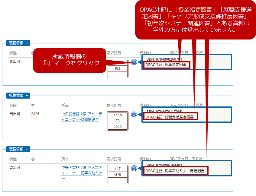 OPAC注記