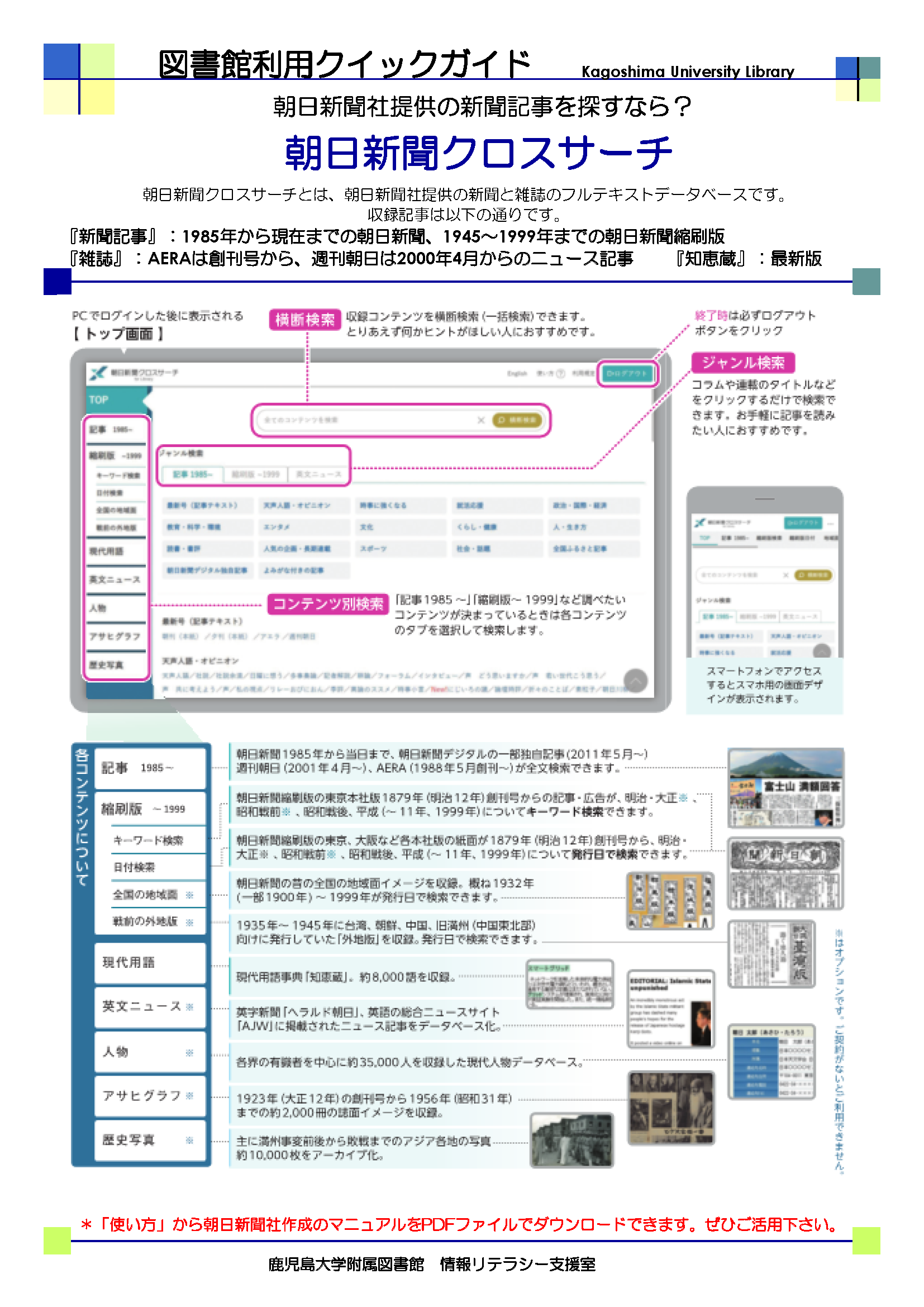 朝日新聞クロスサーチ