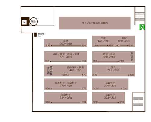 中央図書館