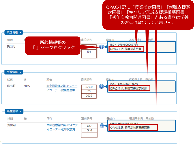 OPAC注記